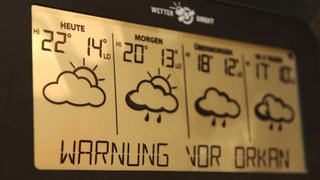 Display einer kleinen Wetterstation